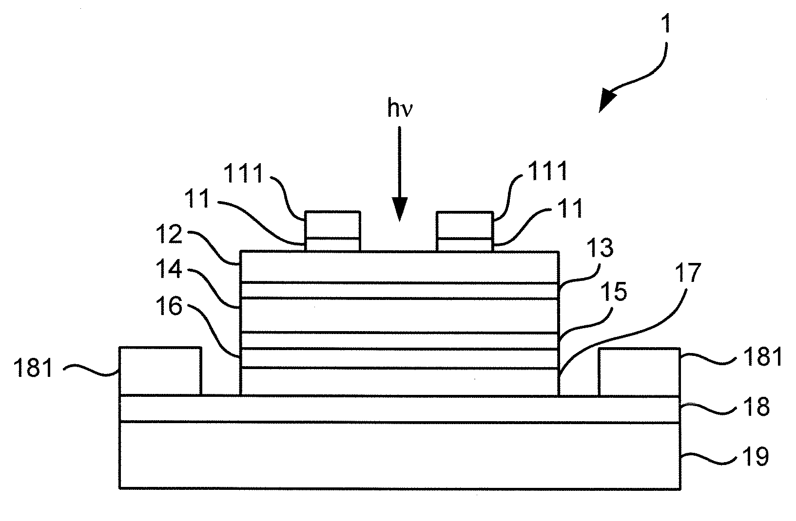 Avalanche Photodiode