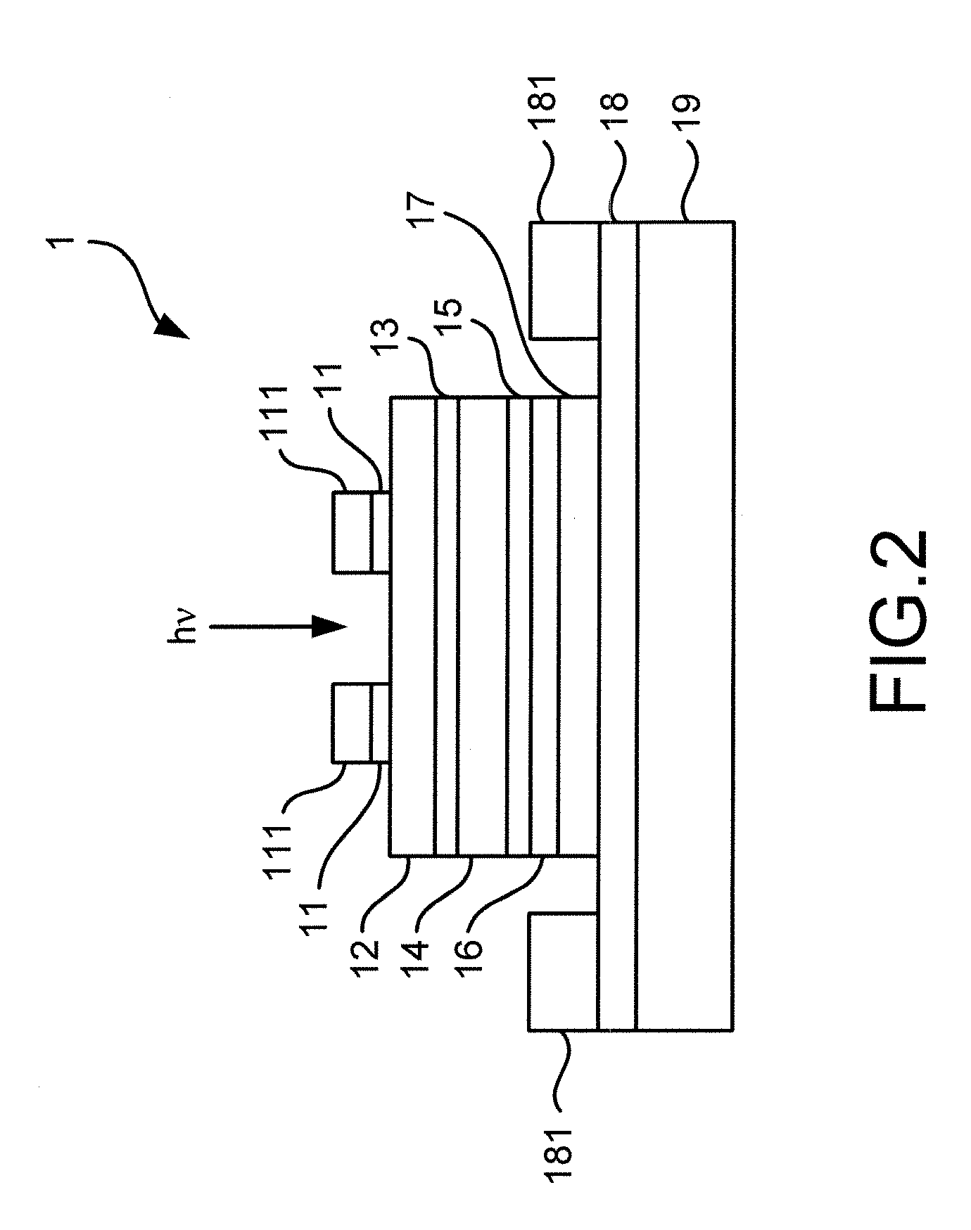 Avalanche Photodiode