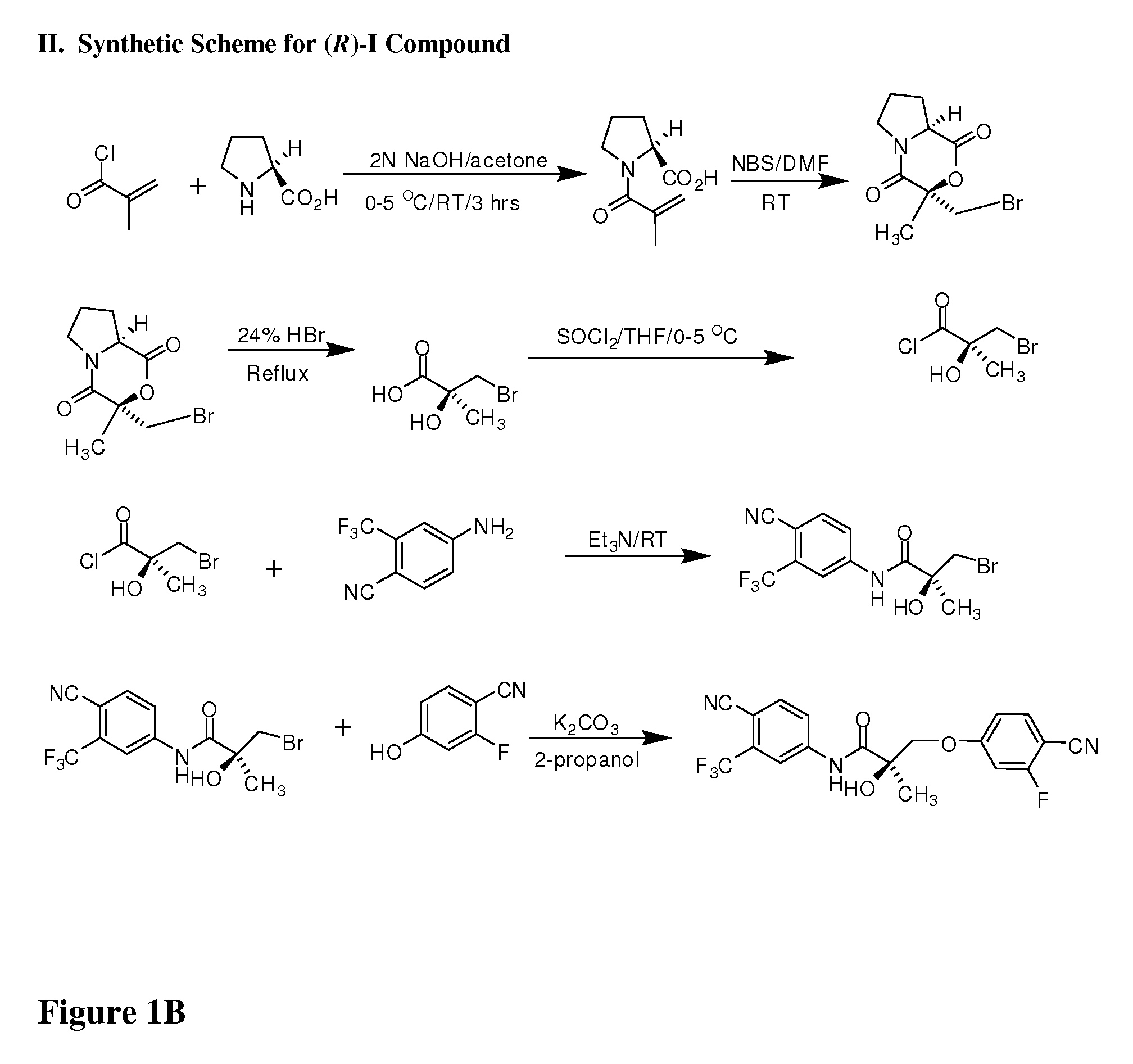 Substituted acylanilides and methods of use thereof