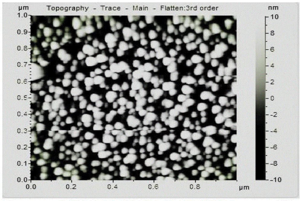 Method for depositing gold nanoparticles on substrate surface modified by hybrid self-assembled molecular layer