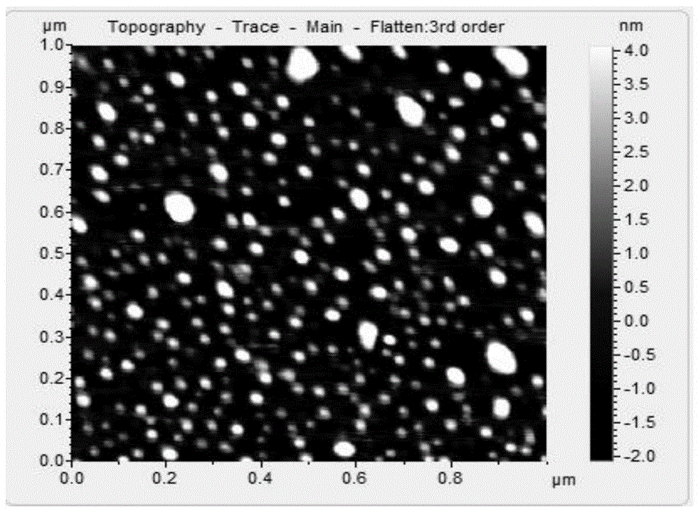 Method for depositing gold nanoparticles on substrate surface modified by hybrid self-assembled molecular layer