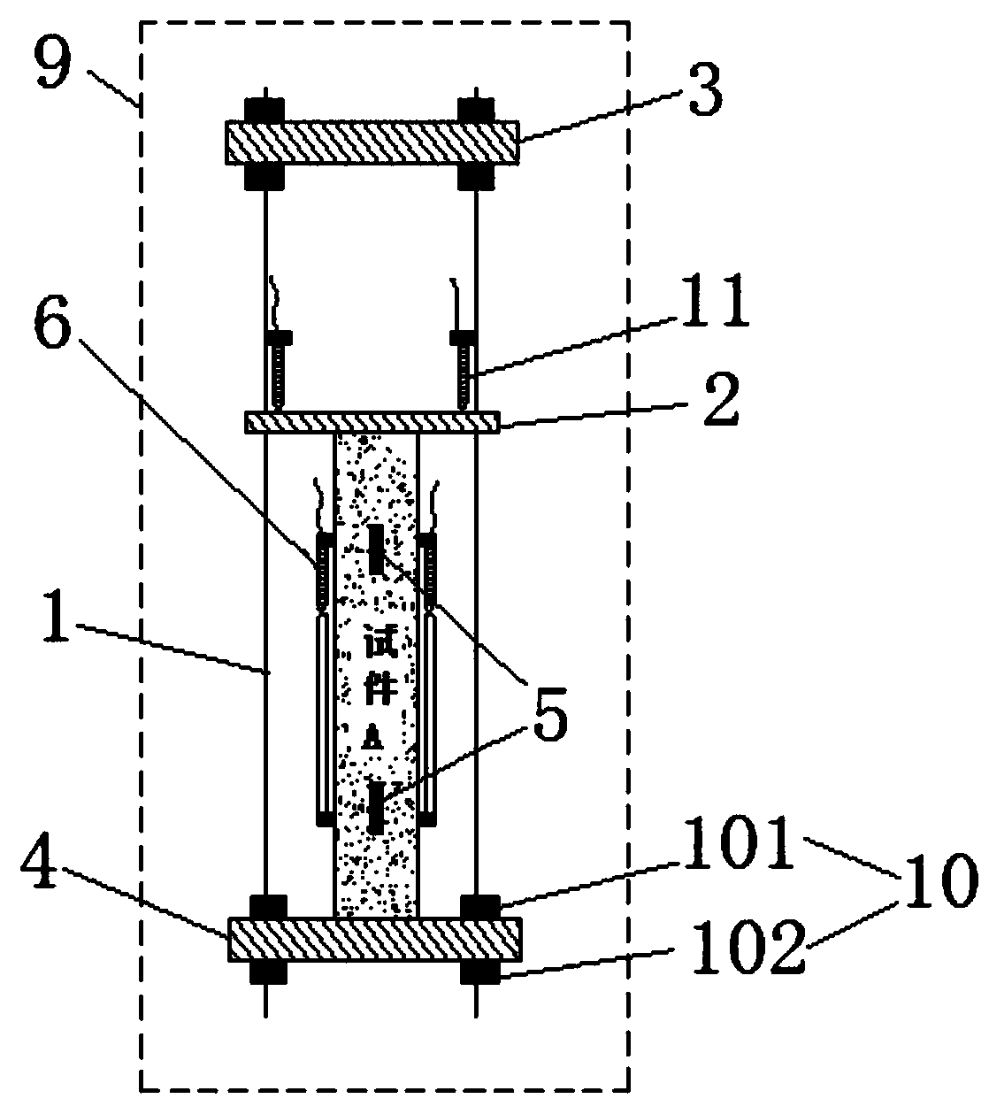 A method for testing and evaluating the mechanical properties of engineering materials against temperature changes