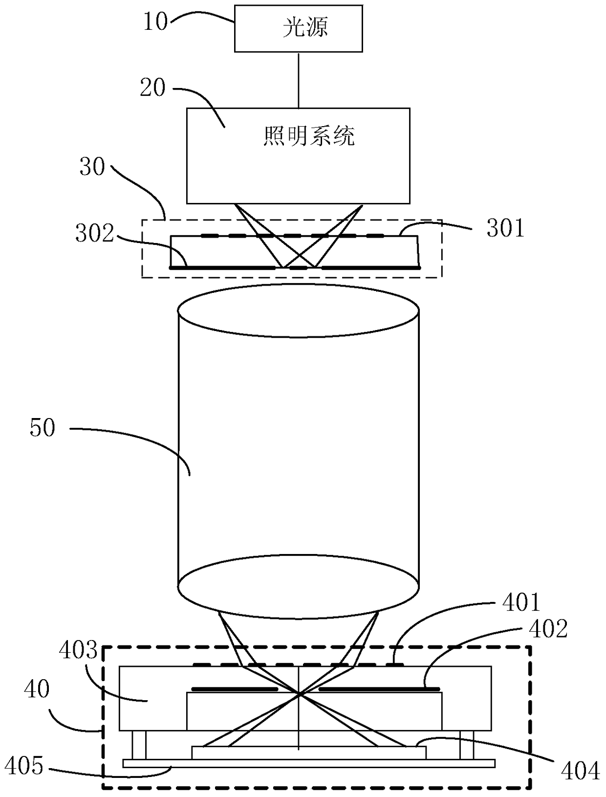 Apparatus and method for measuring wave aberration