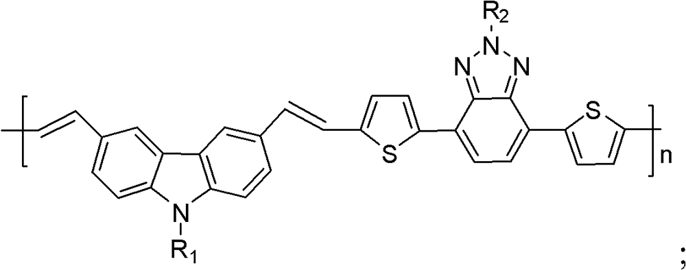 Organic semiconductor material containing benzotriazole group, its preparation method and organic solar cell