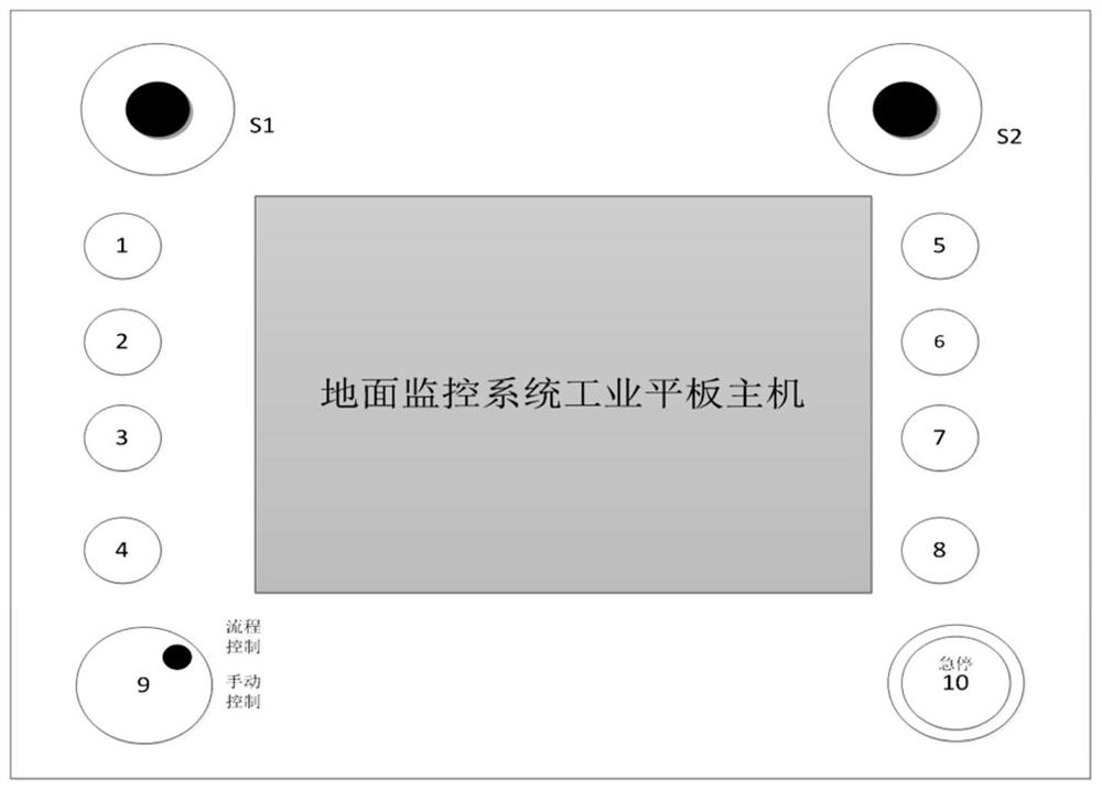 Ground monitoring system and monitoring method for distribution network line live working robot