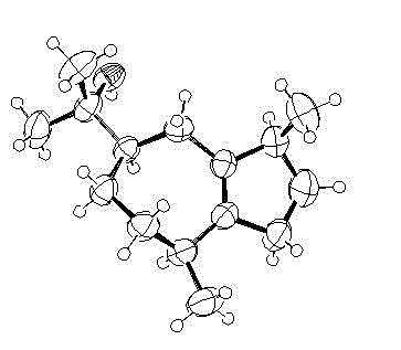 Natural sesquiterpene guaiol compound and medicinal application thereof