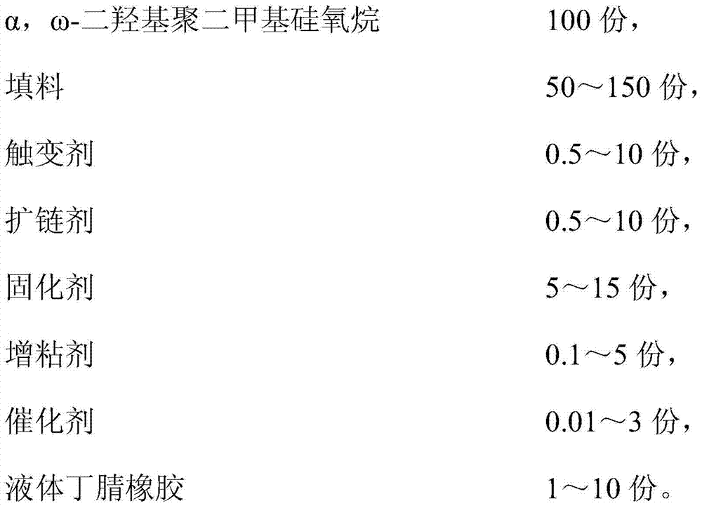 High stability concrete silicone joint glue and preparation method thereof