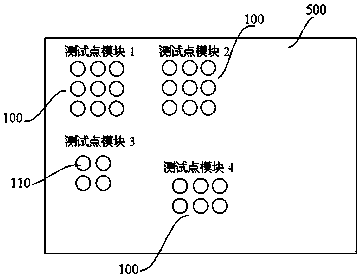 A kind of test point layout method for integrated circuit board