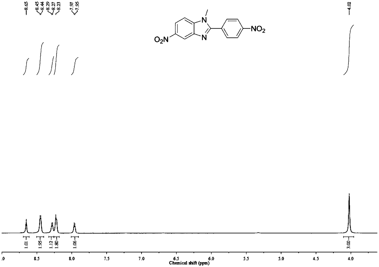 N-substituted benzimidazole diamine and preparation method thereof