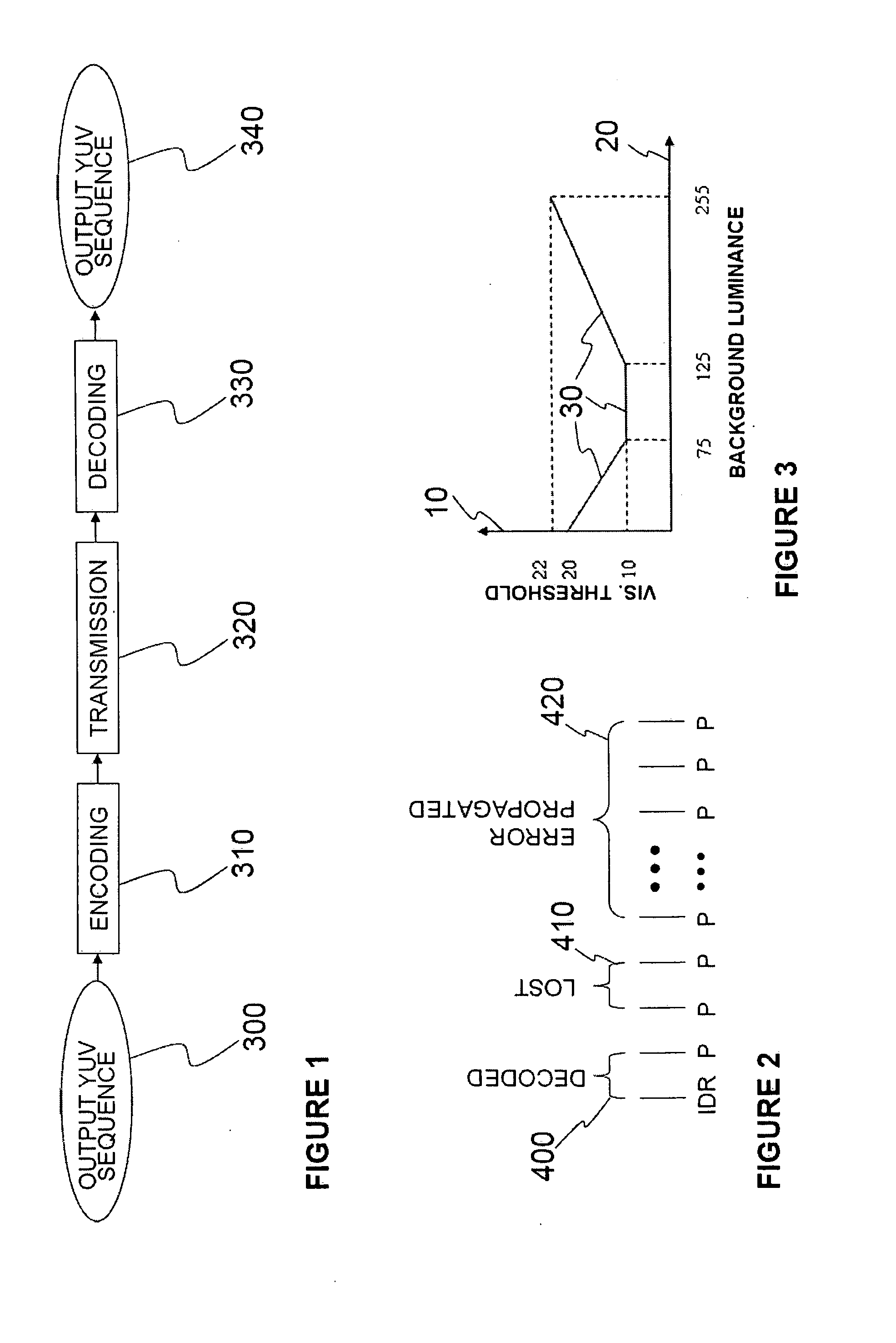 Method for assessing perceptual quality