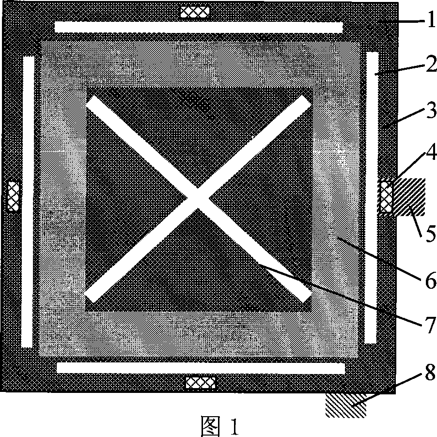 Non-refrigeration infrared image sensor chip and preparation thereof