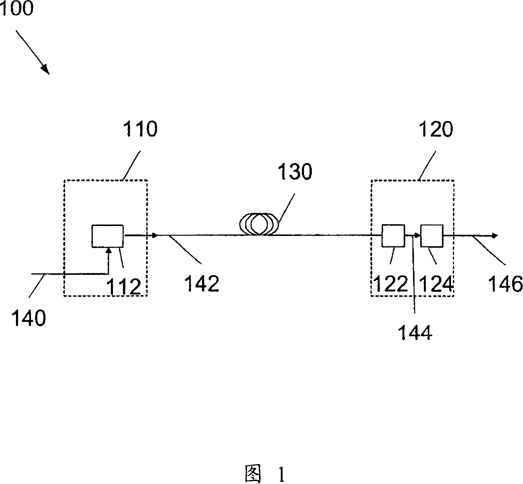 System and method for subcarrier modulation in ISM band as supervisory channel