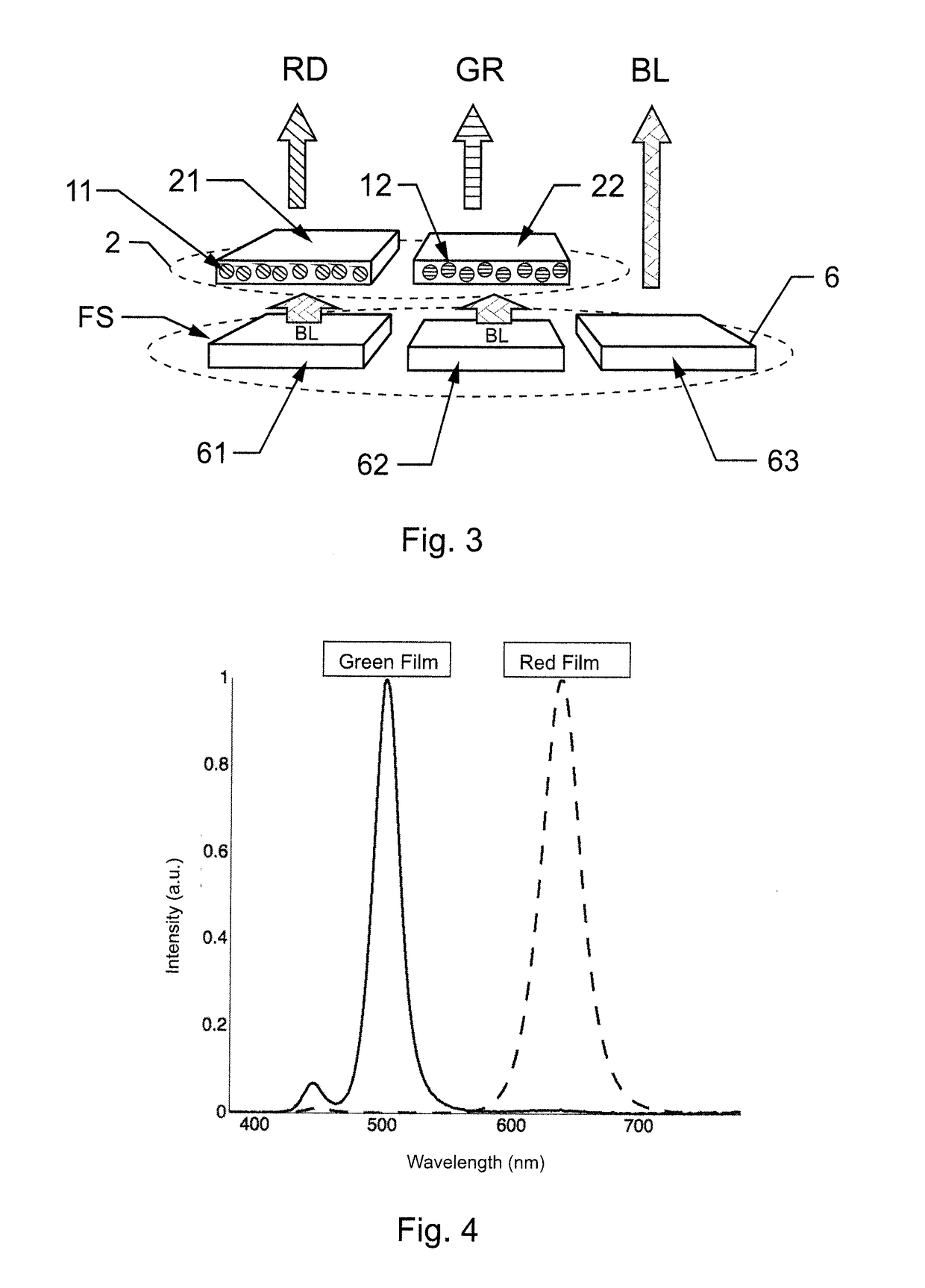 Display device