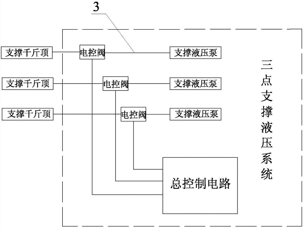 Three-point supporting method for pipe joint prefabricating and pushing construction according to factory method