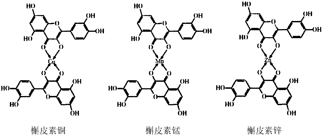 Pharmaceutical composition of osimertinib, and applications thereof