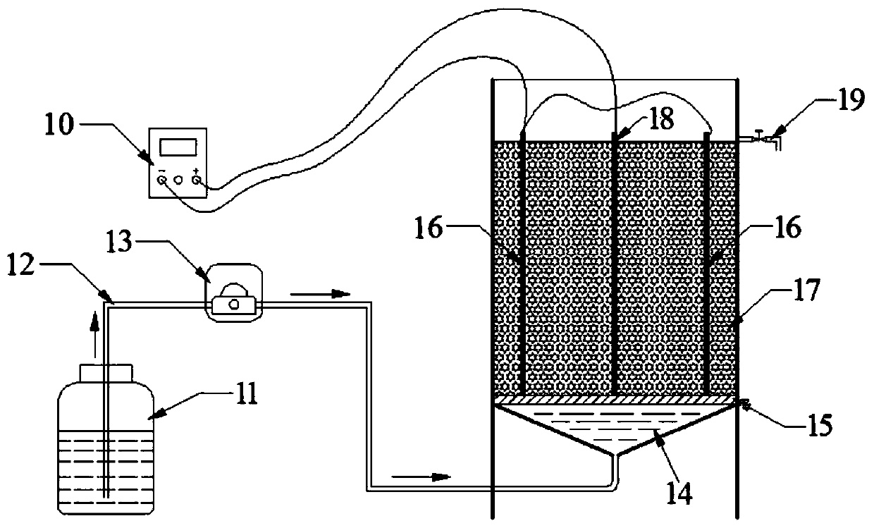 Bio-membrane reactor for treating low-carbon-nitrogen-ratio wastewater and refractory organic matters