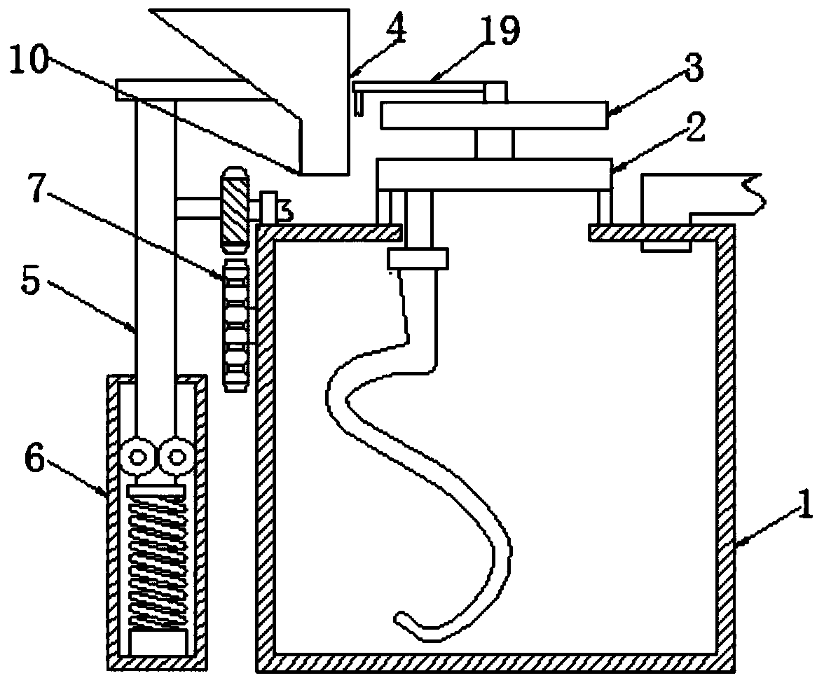 Flour detection equipment capable of quantitatively feeding and automatically stirring by utilizing gravity