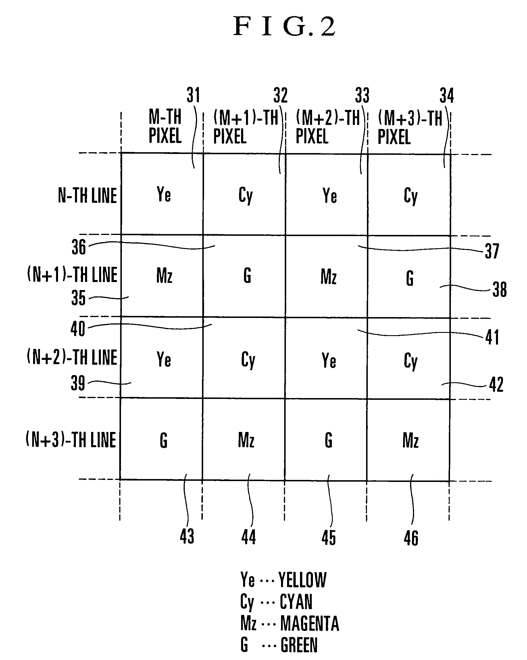 Signal processing apparatus which suppresses a color signal according to luminance level