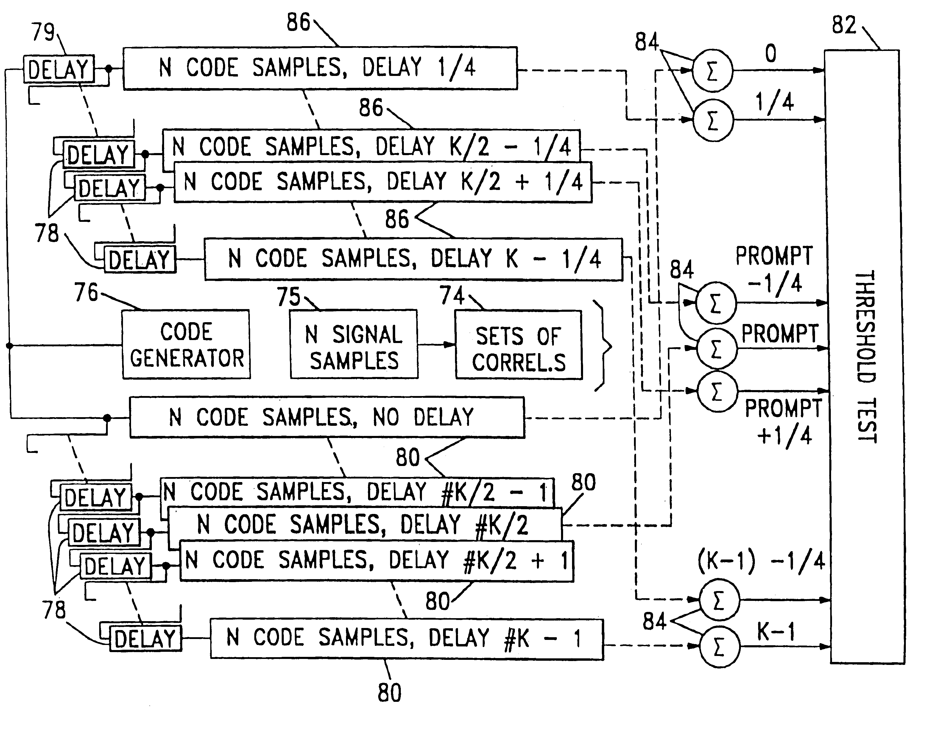 Spread spectrum receiver with multi-path correction