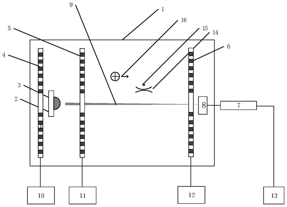 Device and method for selectively capturing and releasing charges in vacuum