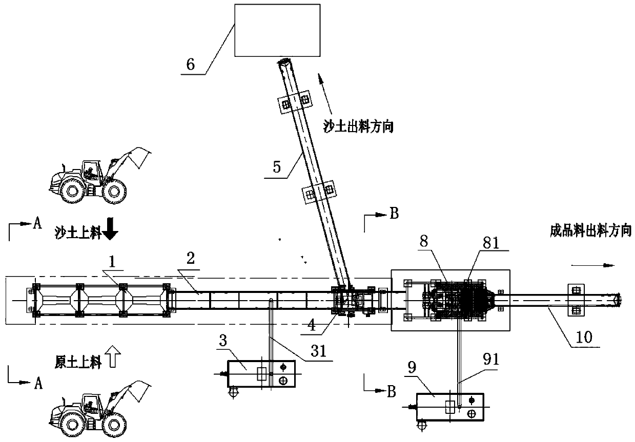 Solidified soil plant mixing treatment method and equipment thereof