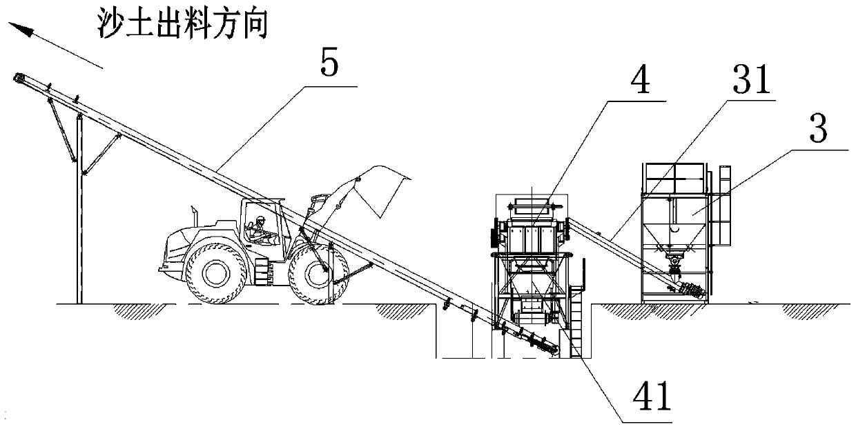 Solidified soil plant mixing treatment method and equipment thereof