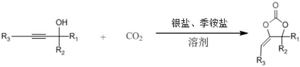 Method for synthesizing cyclic carbonate through CO&lt;2&gt; and propargyl alcohol