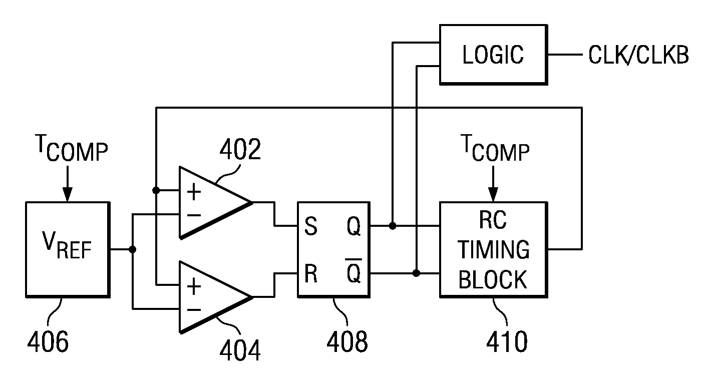 Precision oscillator having improved temperature coefficient control