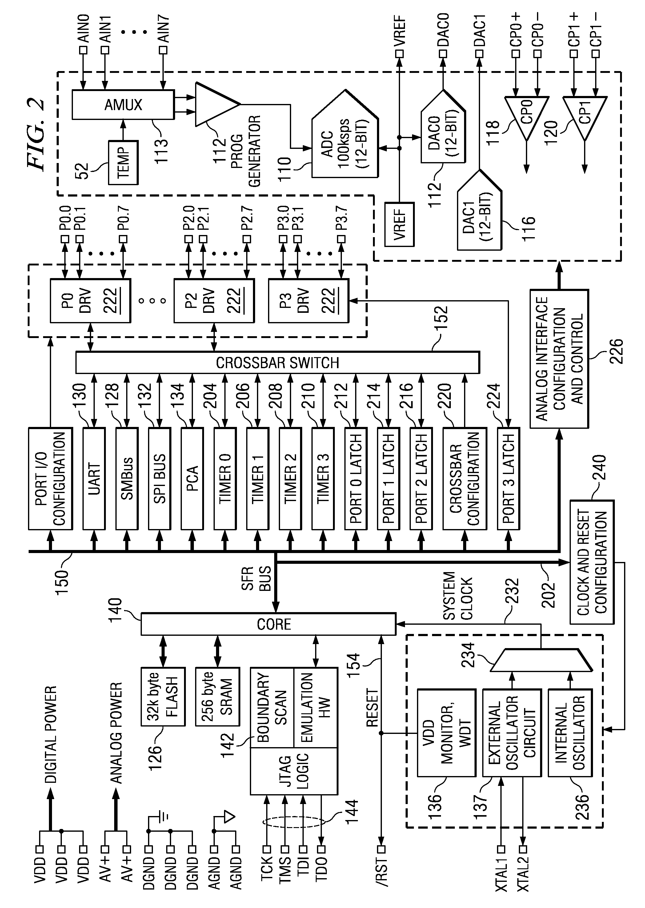 Precision oscillator having improved temperature coefficient control