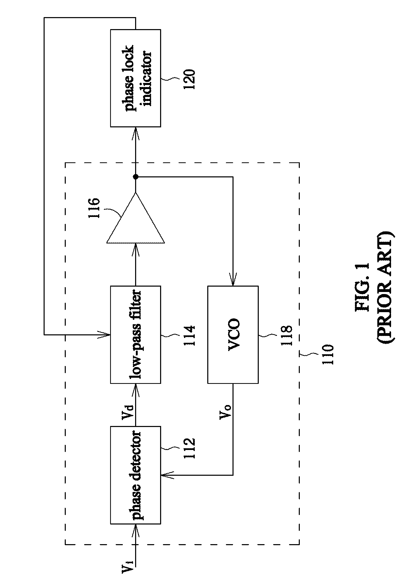 Phase detecting module and detecting method thereof