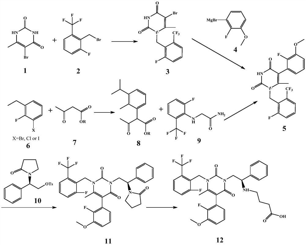 Preparation method of gonadotropin-releasing hormone antagonist intermediate and antagonist sodium