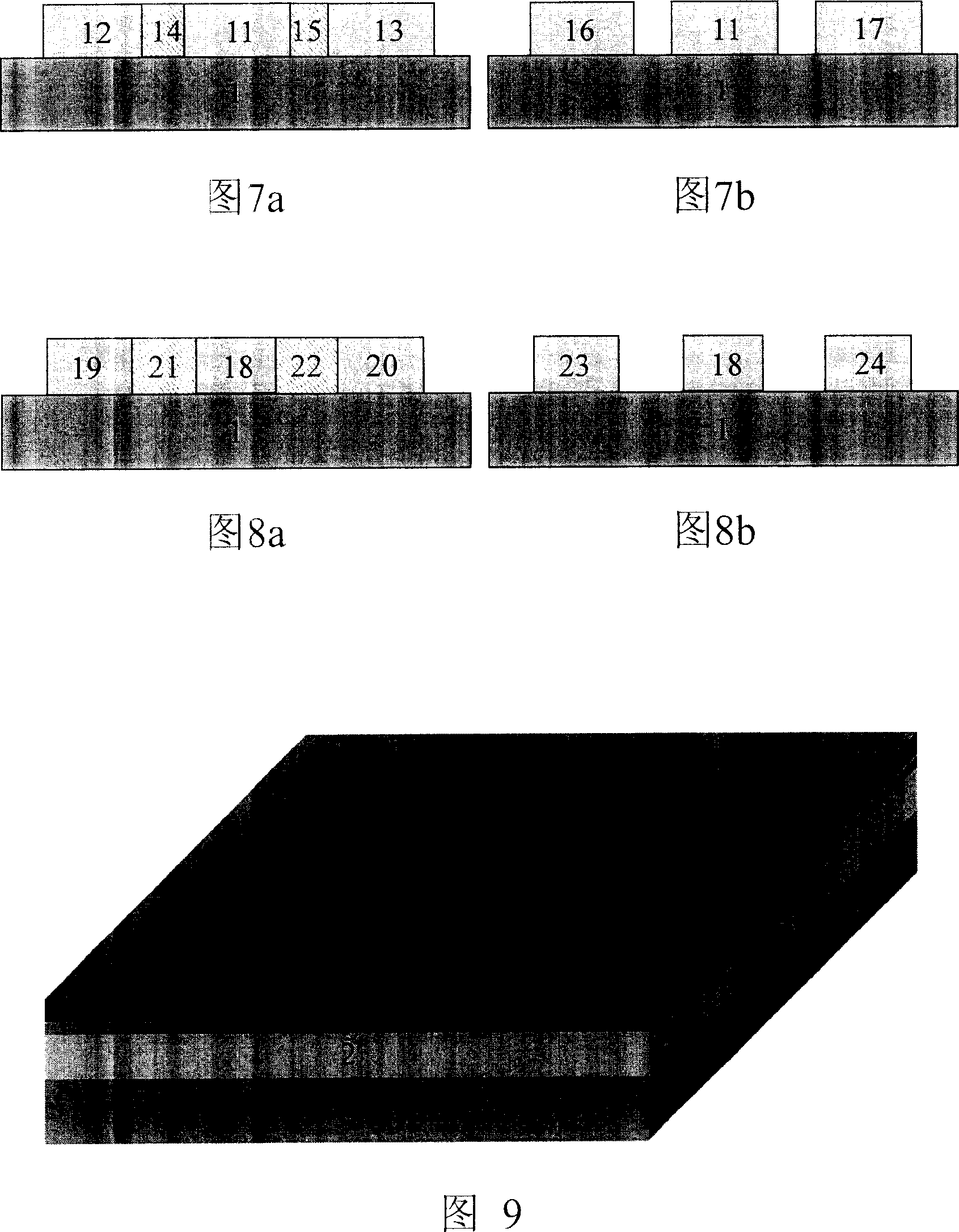 A making method for nano coulomb structure