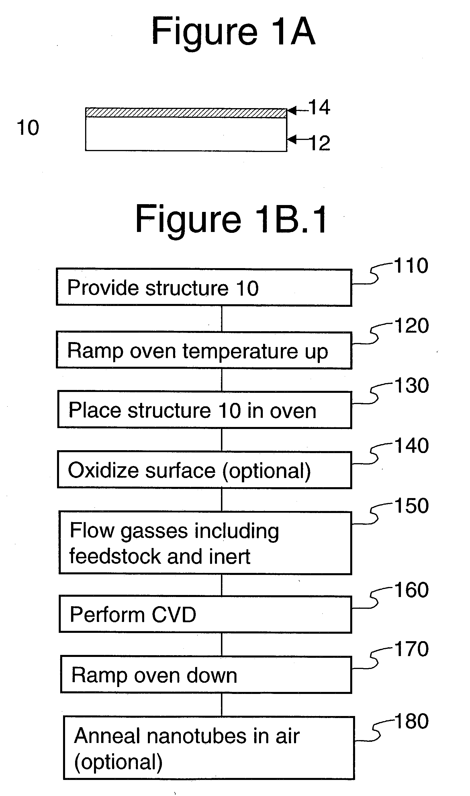 Methods of using thin metal layers to make carbon nanotube films, layers, fabrics, ribbons, elements and articles