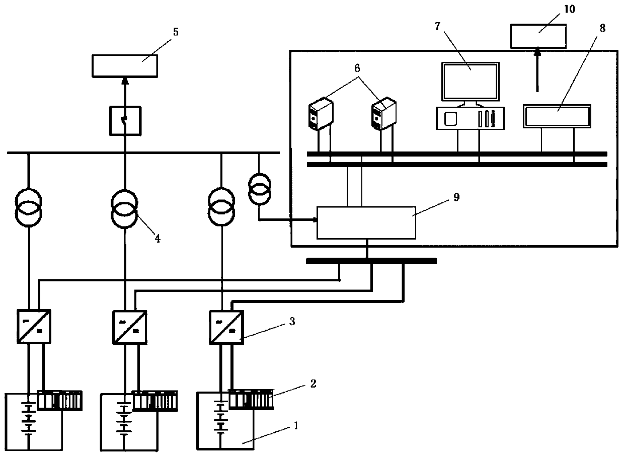 Energy storage monitoring system