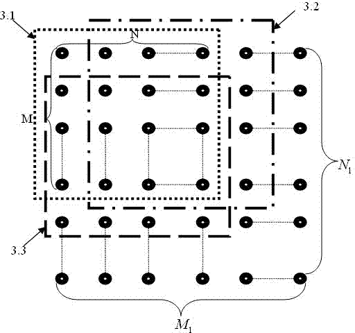 Super-resolution image reconstruction-based synthetic aperture sonar imaging method