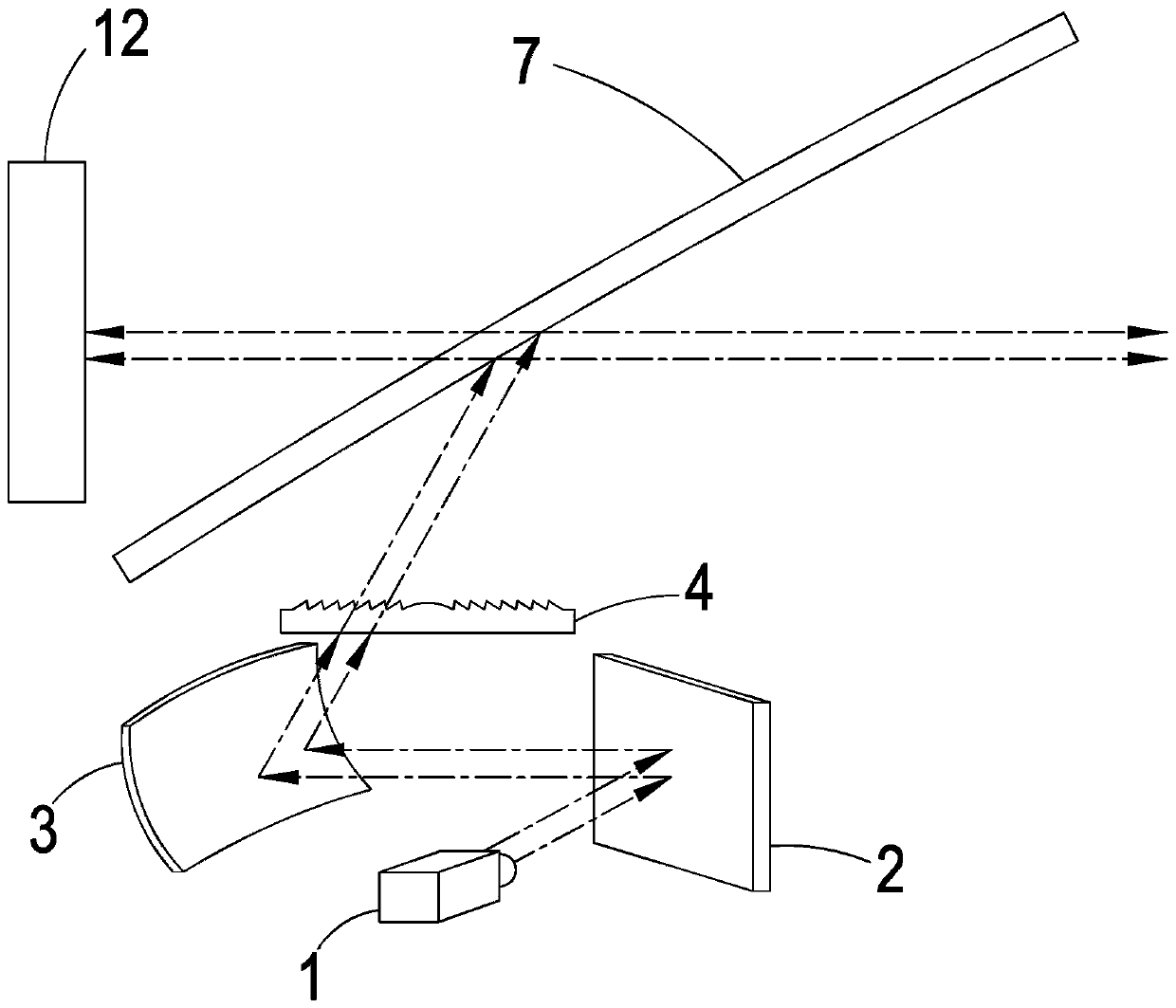 Optical projection system and device thereof