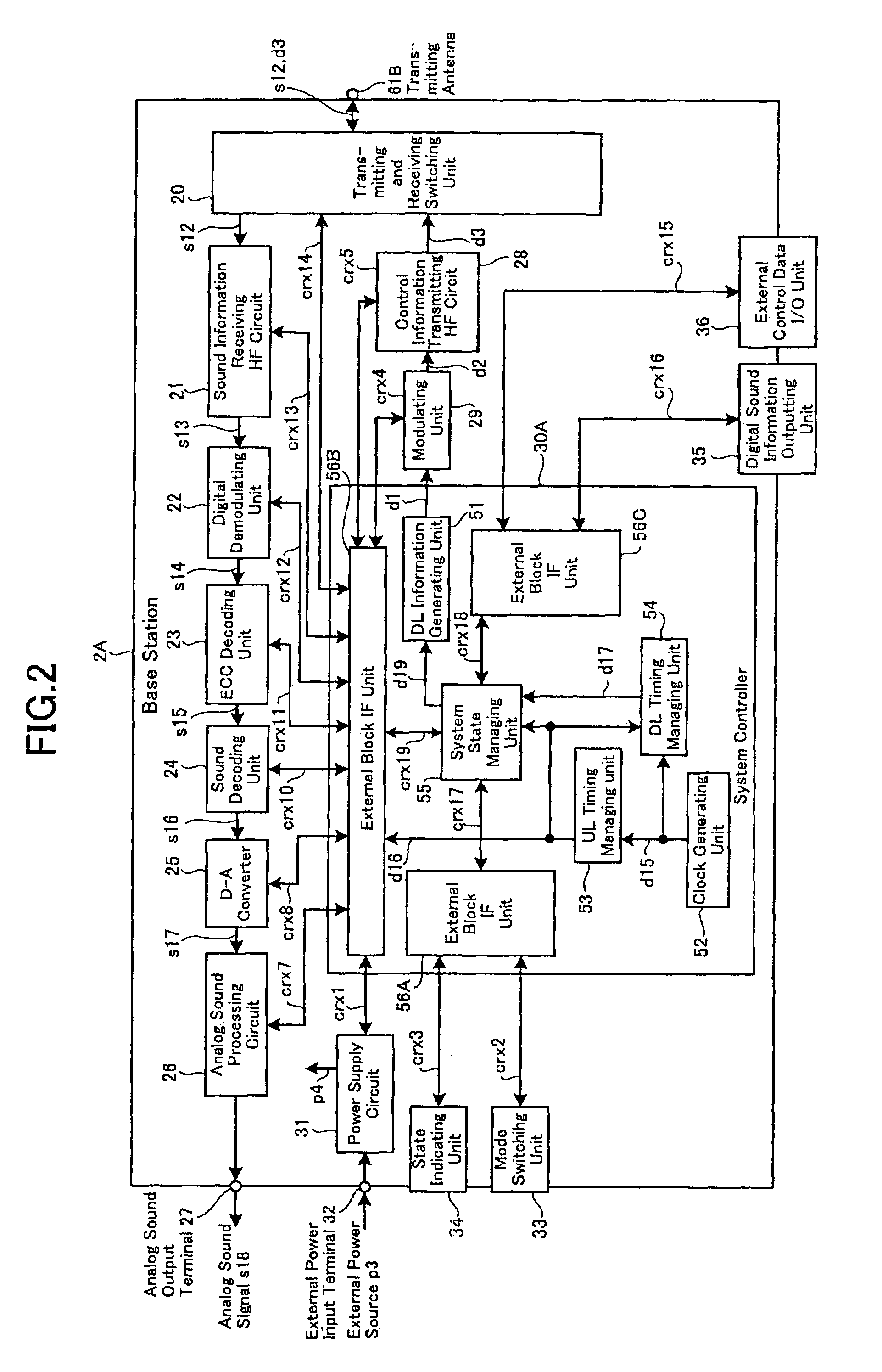 Bidirectional digital wireless system transmitting and receiving asymmetric frames