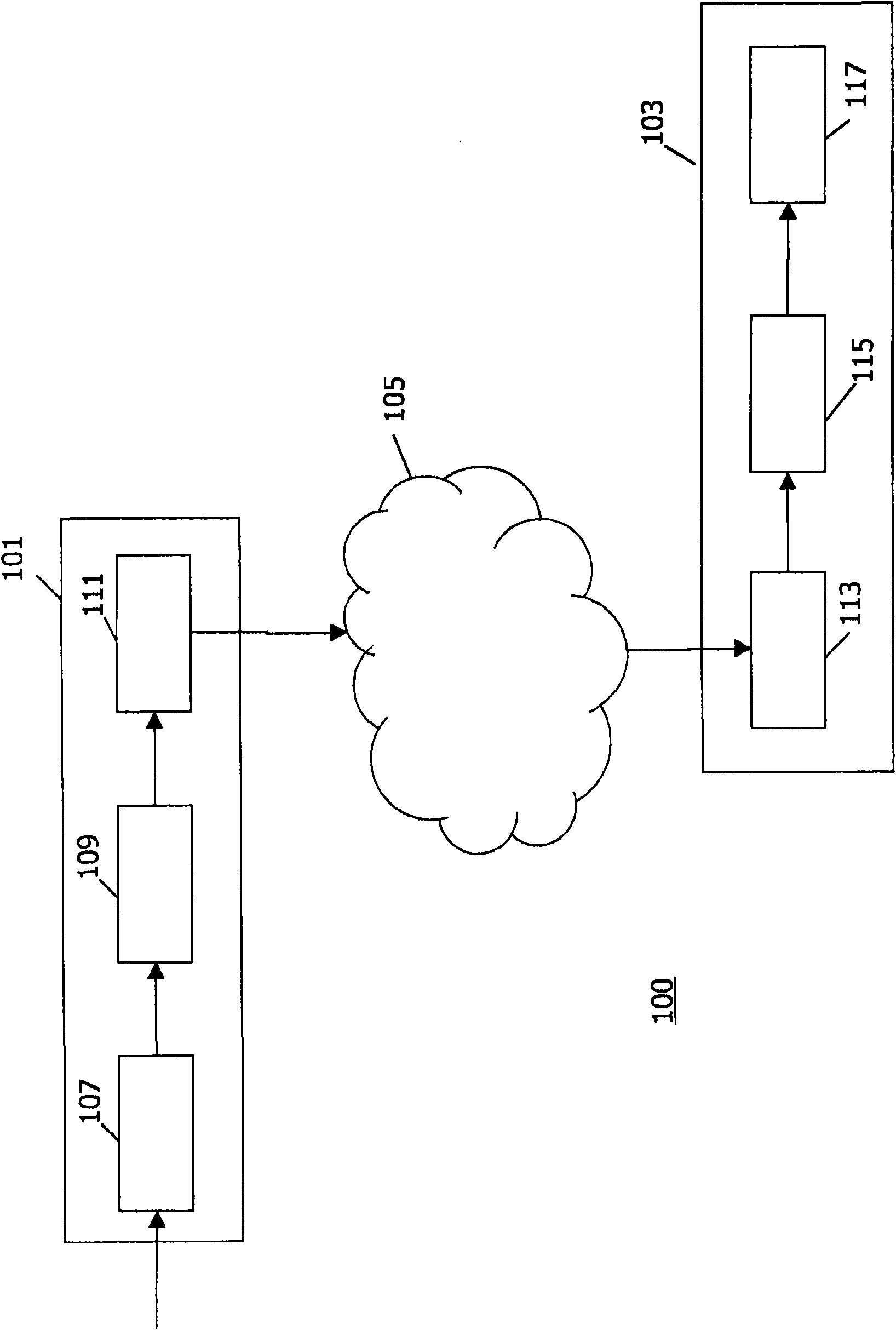 Audio encoding and decoding