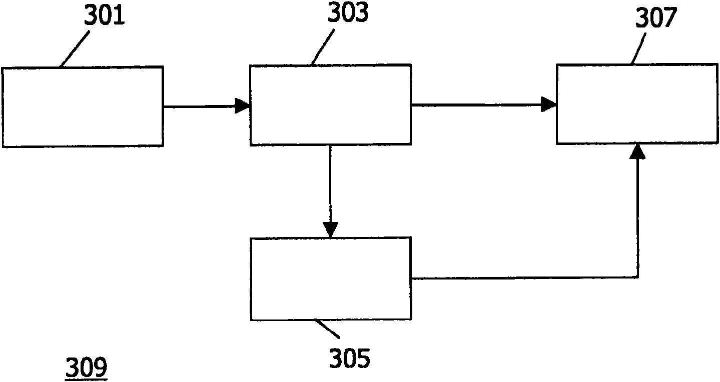 Audio encoding and decoding