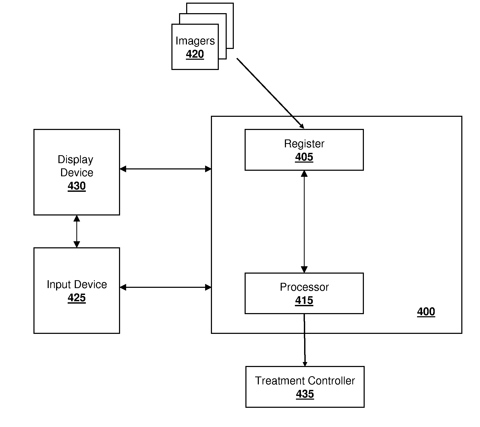 Methods and systems for compensating for changes in anatomy of radiotherapy patients