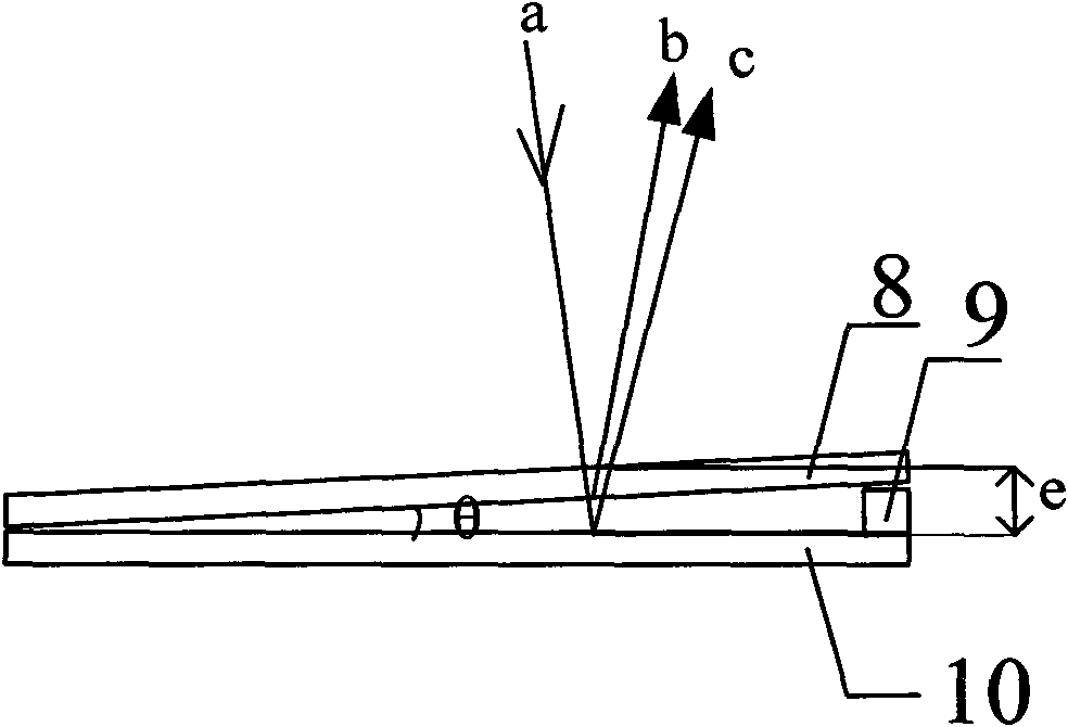 Scraper planeness detection system