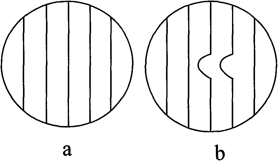 Scraper planeness detection system