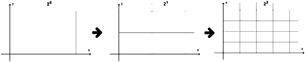 Virtual land coordinate mapping method and management method based on plane coordinate system