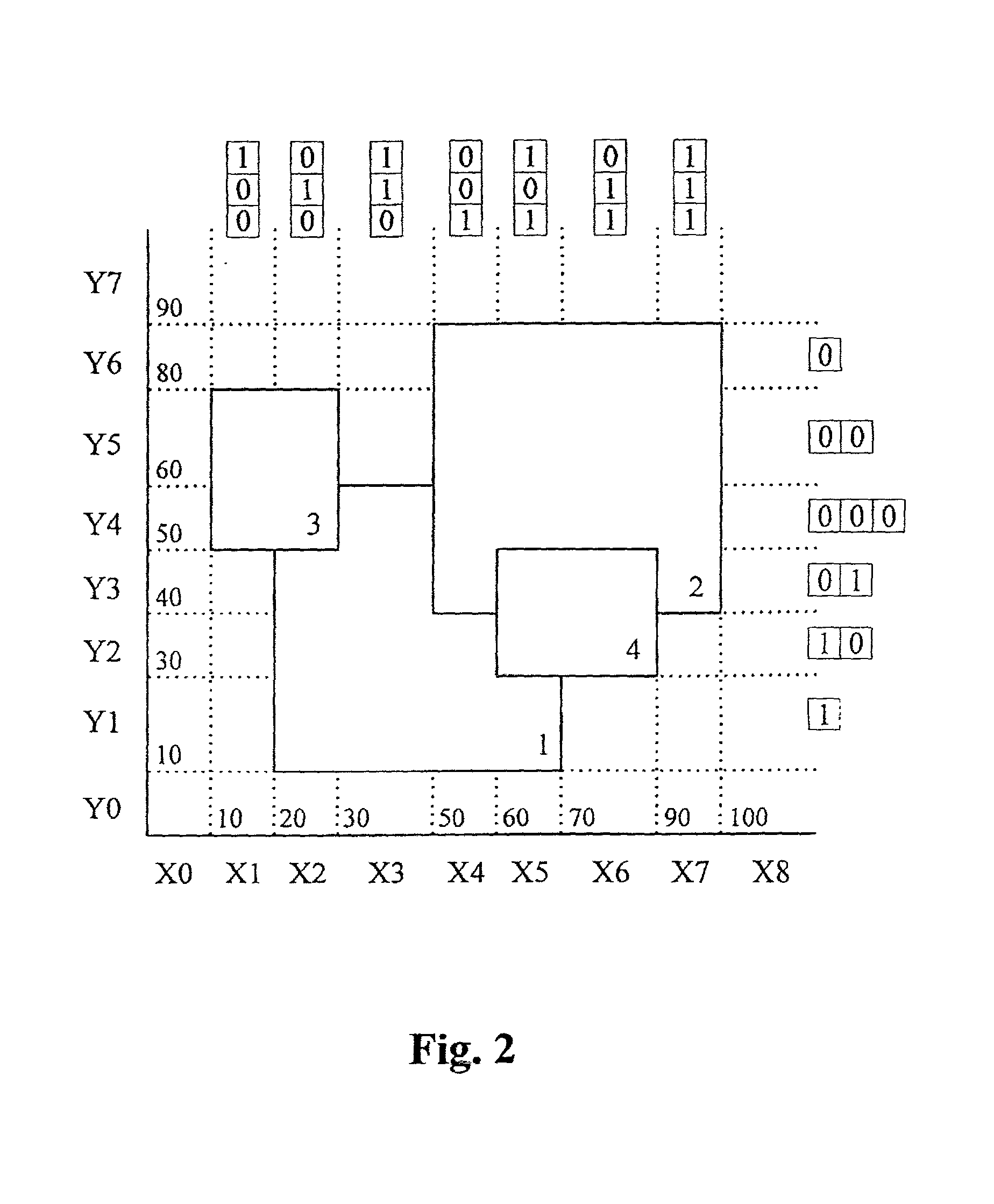 Method and means for classifying data packets