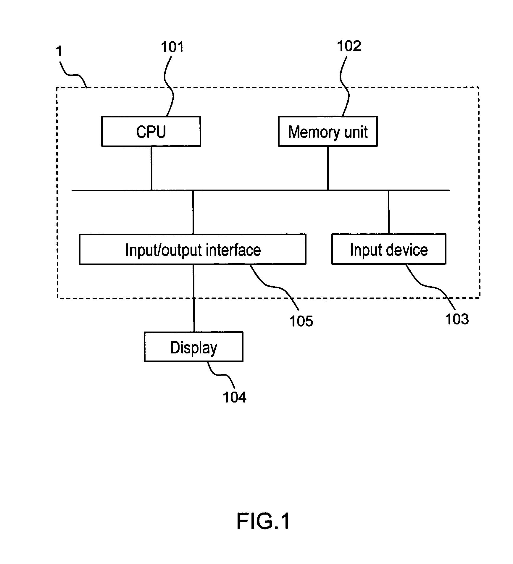 Optimal Design Support System, Optical Design Support Method and Optimal Design Support Program