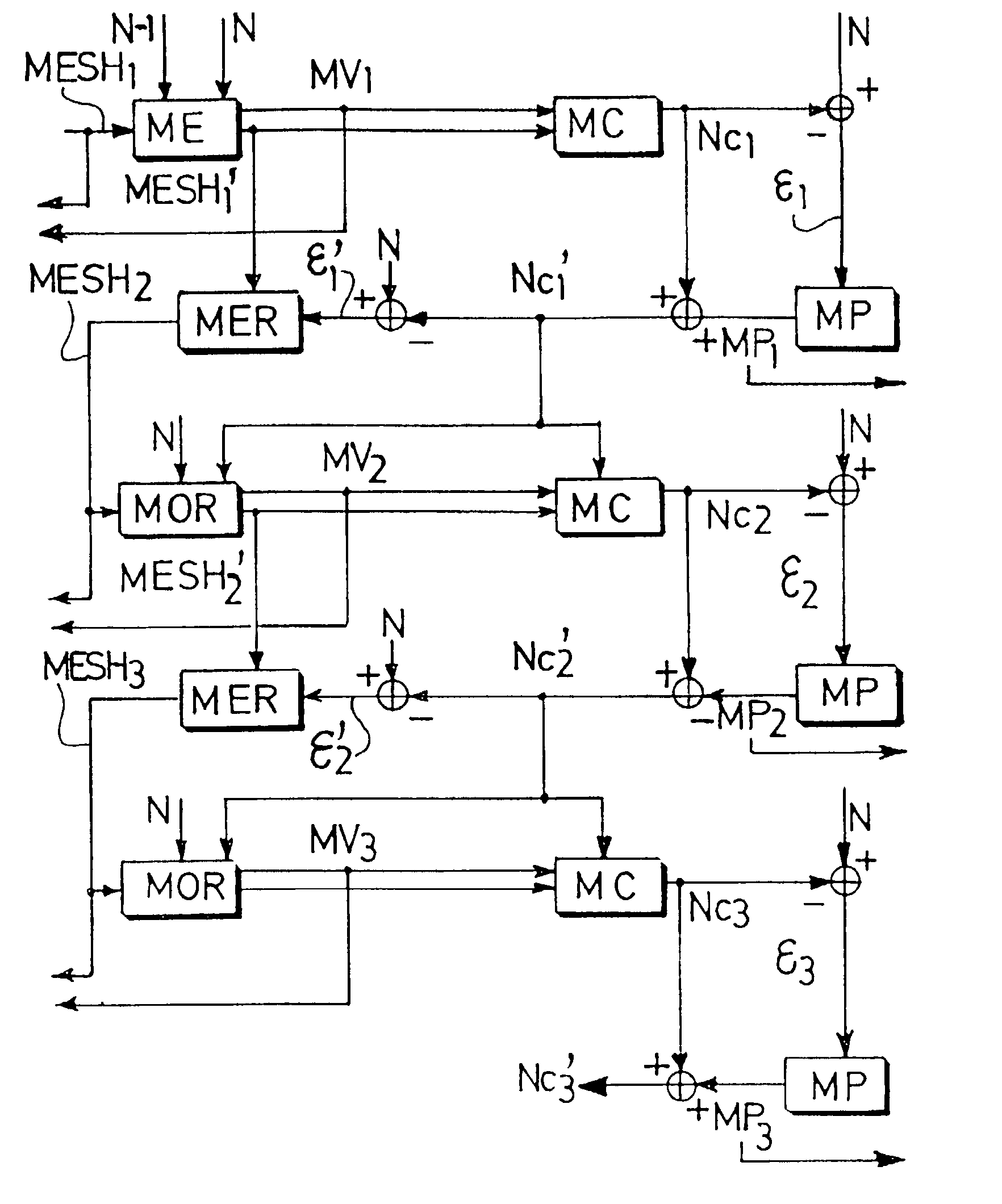 SNR scalable video encoding method and corresponding decoding method