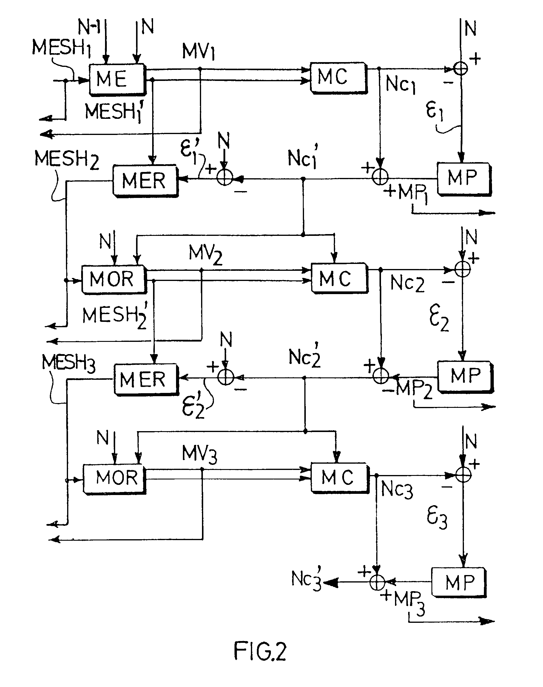 SNR scalable video encoding method and corresponding decoding method