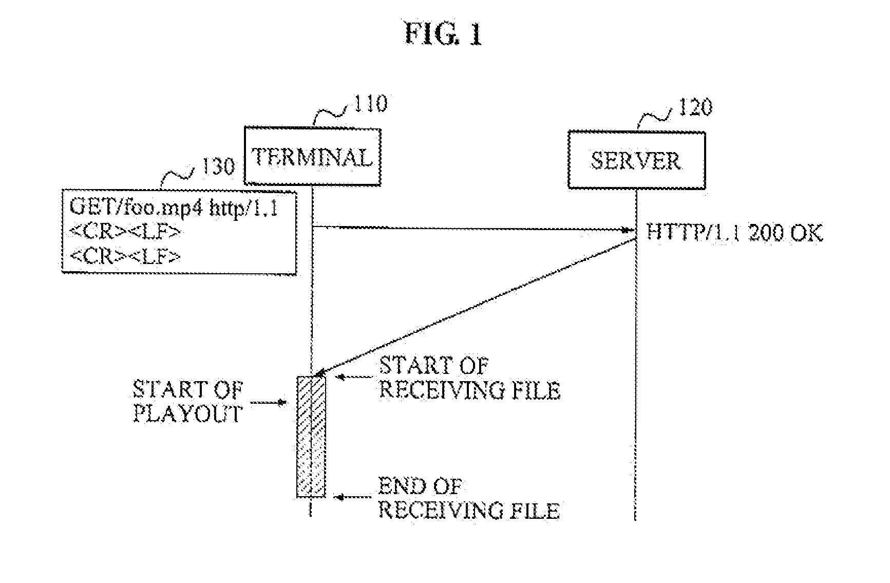 Streaming service transmitting/receiving device and method