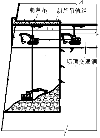 Arch dam-arch shoulder grooving method in mountain narrow canyon