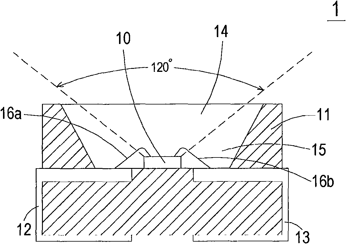 Surface adhesion type light-emitting component structure and making method thereof